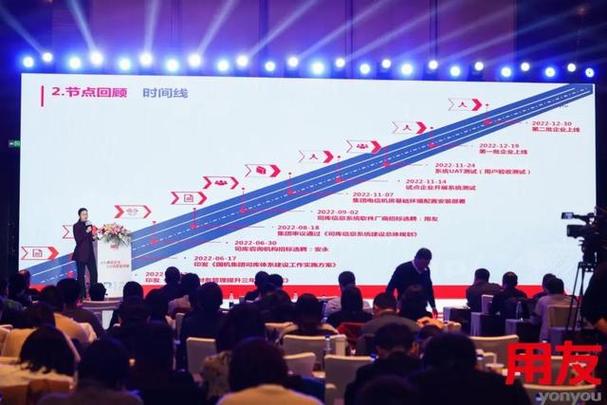 用友网络)主办,南京大数据集团,南京可信数据服务(以下简称