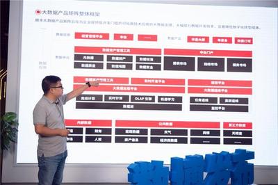 2020"数博发布"精彩继续 四款大数据产品全新亮相