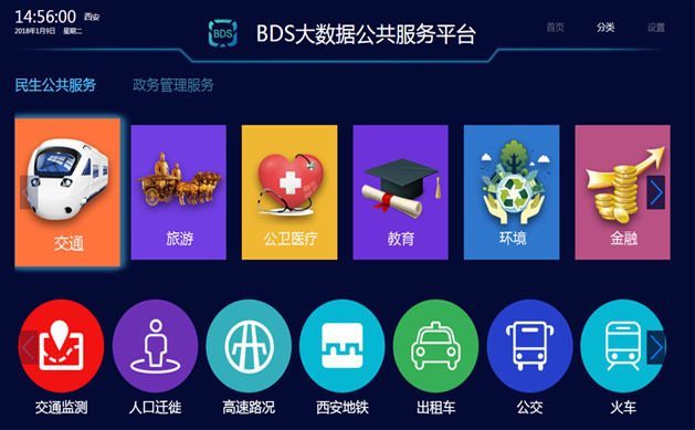 打造西安大数据产业本土旗舰-弈聪软件2018企业战略计划发布