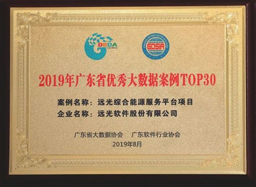 远光软件5个项目入选广东省大数据优秀案例